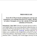Winners without Form 45s, reveals Pattan’s audit