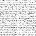 Daily National Youth Lahore
